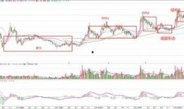 中科曙光爆料最新消息视频,揭秘科技巨头最新动态