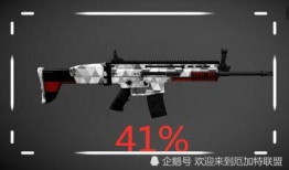 吃鸡枪械新皮肤爆料视频,炫酷视觉盛宴，枪战体验再升级